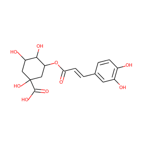 chlorogenic acid